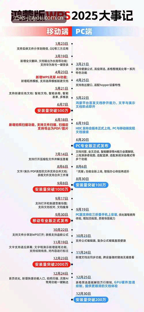 九游Z5KS移动端2025纪年版架构深度解析：从登录入口到数据链路的效率革命