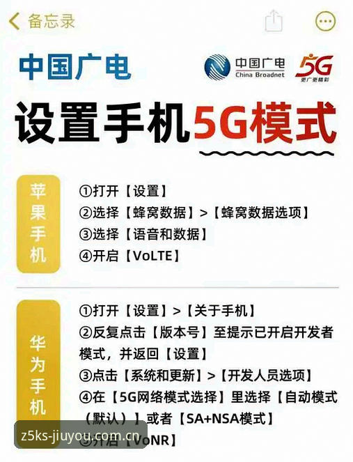 Z5KS设备适配 揭秘Z5KS设备适配内幕:你的手机为何不在支持列表里?